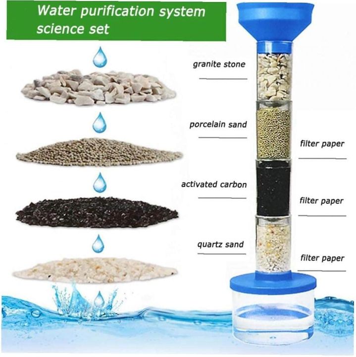 Water%20Science%20Kit%20Water%20Filtration%20Kit%20Build%20&%20Play%20DIY%20Educational%20Purification%20Science%20Experiment%20For%20Kids%20-%20Image%206