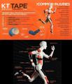 KT Original Tape - Kinesio Precut Tape - Black. 