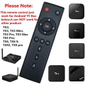 DanySmart Android Tv Box Remote Control. 