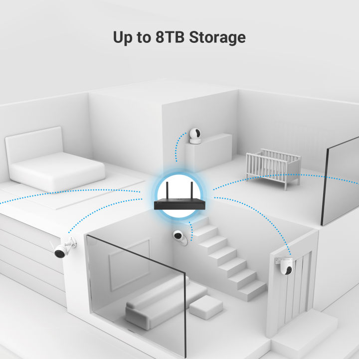 Ezviz%20by%20Hikvision%20Wireless%204ch/8ch%20NVR%20X5S%20with%20HDMI/VGA%20Output%20%7C%20Supports%20High-Resolution%20Cameras%20of%20Up%20to%203K%20Video%20Quality%20%7C%20Wi-Fi%20Range%20Up%20to%20100%20m%20(300%20ft)%7C%20Supports%20ONVIF%20Conformant%20Camera%20%7C%20H.265%20Video%20Technology%20%7C%20Supports%20upto%208TB%20Storage%20-%20Image%205