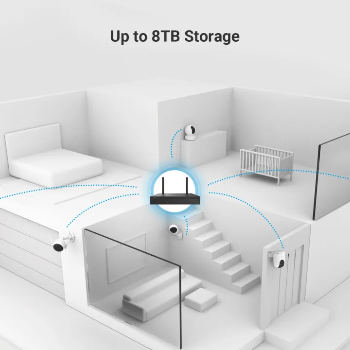 Ezviz%20by%20Hikvision%20Wireless%204ch/8ch%20NVR%20X5S%20with%20HDMI/VGA%20Output%20%7C%20Supports%20High-Resolution%20Cameras%20of%20Up%20to%203K%20Video%20Quality%20%7C%20Wi-Fi%20Range%20Up%20to%20100%20m%20(300%20ft)%7C%20Supports%20ONVIF%20Conformant%20Camera%20%7C%20H.265%20Video%20Technology%20%7C%20Supports%20upto%208TB%20Storage%20-%20Image%205