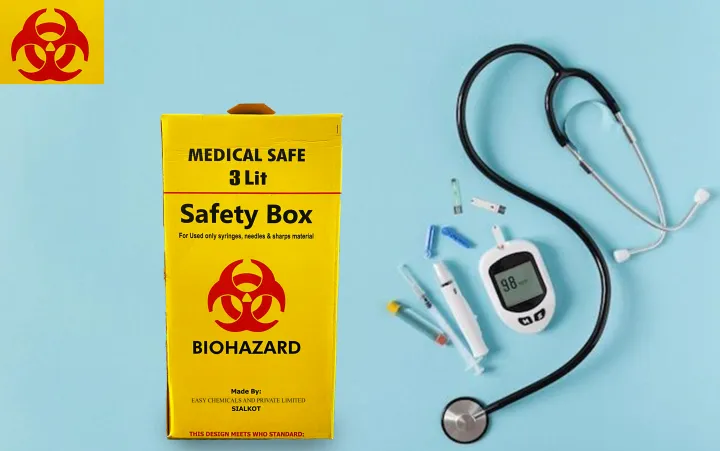 Easy%20Safety%20box%20Medically%20waste%20Disposal%20Biohazard%20safety%20Cardboard%20Box%203L%20-%20Image%202