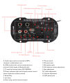 5 Inch 12V 220V Two-Purpose 4110B-369 Dual MIC With BT Car Digital Amplifier Mono Bluetooth Function with Memory card / USB flash drive. 