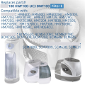 HWF100 Humidifier Wick Filter E Spare Parts Accessories for Holmes HWF100-UC3 Bionaire BWF100 Humidifiers - 4 Pack. 