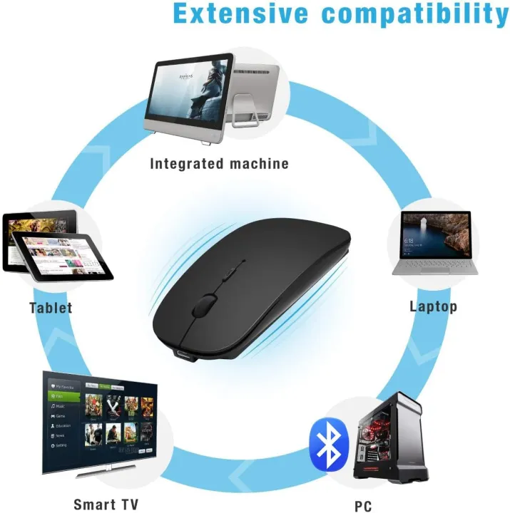 Bluetooth%20Wireless%20Mouse%20with%20Dual%20Bluetooth%20and%20USB%20Dongle%20Mode,%20Rechargeable,%20Silent%20Mice%20with%20Zero%20Noice%20-%20Image%205