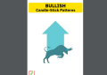 Simple Trading Book Technical Analysis Simplified | Best Book Of Simple Trading. 
