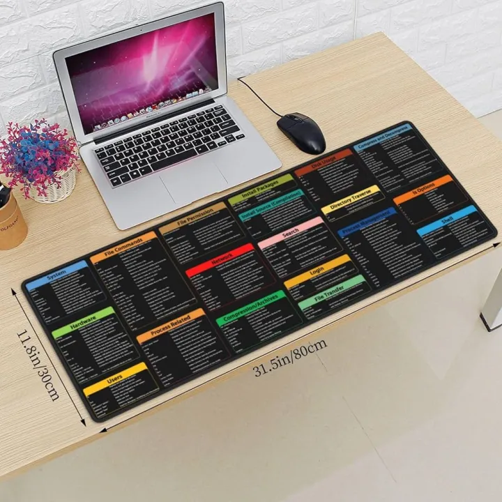 Big%20Size%20Keyboard%20Shortcut%20Key%20Mat%20Extended%20Desk%20Pad%20with%20Printed%20Shortcuts%20Anti%20Slip%20Base%20Smooth%20Surface%20Waterproof%20Mouse%20Pad%20for%20Office%20Work%20Study%20Laptop%20and%20Gaming%20Use%20-%20Image%207