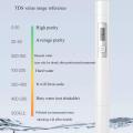 Xiaomi DUKA TDS Water Tester Pen Measurement Tool. 