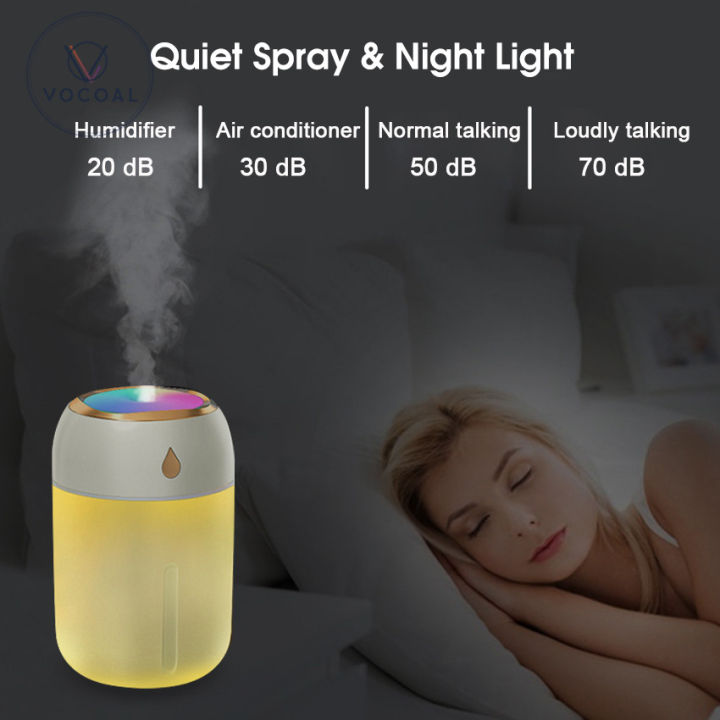 Vocoal%20Humidifier%20Air%20Humidifier%20Nano%20Diffuser%20Car%20Humidifier%20Ultrasonic%20Humidifier%20Cool%20Fine%20Mist%20Humidifier%20USB%20Humidifier%20With%207%20Colors%20LED%20Lights%20for%20Home%20Office%20Car%20Yoga%20Spa%20-%20Image%207