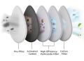 Smart Electric Mask - Anti Pollution Mask - 5 Layer Hepa Filters - 3 Modes of Fan Speed - Micro Ventilator - Micro USB Charging. 