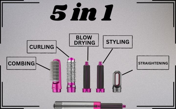 Hair%20Dryer%20-%20Hairdryer%20-%205%20in%201%20Hair%20Styler%20%20Hair%20Dryer%20Brush,%20Straightener,%20Curler,%20Volumizer%20&%20Blow%20Dryer%20%E2%80%93%20Professional%20Hair%20Styling%20Tool%20for%20Women-hair%20dryer%20for%20women%20-%20beauty%20tools%20-%20Image%207