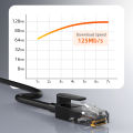 CABLETIME CAT6 RJ45 Gigabit LAN Ethernet Network UTP Cable (1m-40m). 