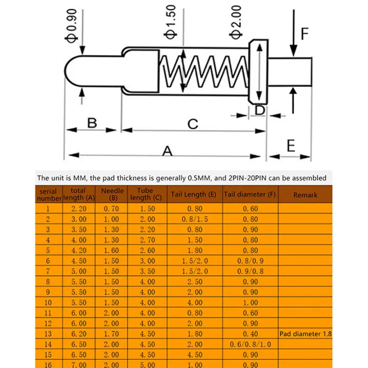 10Pcs%20Pogo%20Pin%20Connector%20Pogopin%20Battery%20Spring%20Loaded%20Contact%20SMD%20Needle%20PCB%203%204%205%206%207%208%209%2010%2012%2014%20MM%20Test%20Prob%20Netiie%20-%20Image%204