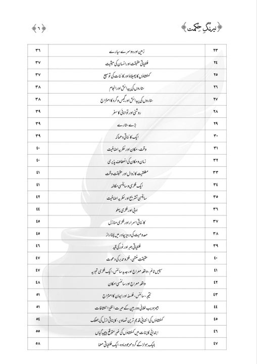 Neerang-E-Hikmat%20-%20Image%204