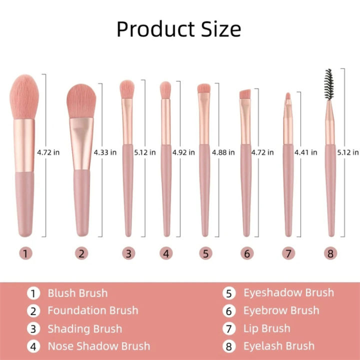 WANTER%208Pcs%20Makeup%20Brushes%20Set%20Makeup%20Brushes%208pcs%20Premium%20Synthetic%20Blending%20Face%20Eye%20Lip%20Makeup%20Kit,%20Professional%20Make%20Up%20Brushes%20Set%20for%20Foundation%20Eyebrow%20Concealer%20Brush%20Blush%20Eye%20Shadows%20Contour%20Powder%20Foundation%20Powder%20Cosmetics%20Makeup%20Brush%20Tools%20-%20Image%203