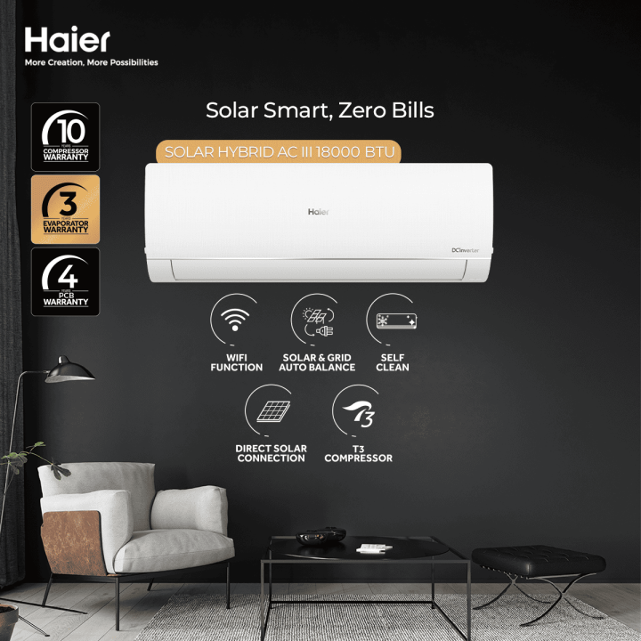 Haier Solar Hybrid AC III (Heat & Cool) - T3 Inverter -1.5 Ton DC Inverter - Direct Solar Panel Connection - 10 Years Warranty