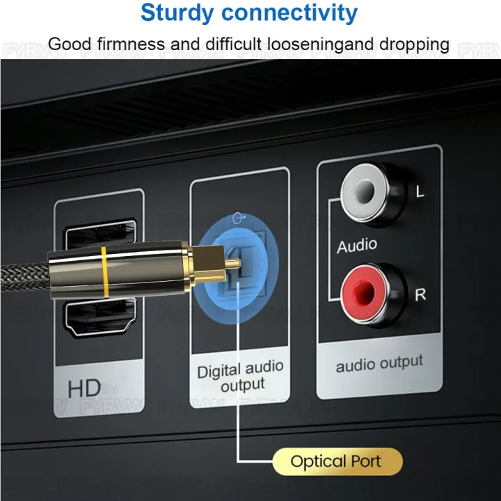 Optical%20Cable%20SPDIF%20Digital%20Audio%20Optical%20Fiber%20Cord%20for%20SONY%20Home%20Theater%20Cable%20Spearker%20Sound%20Bar%20TV%20Xbox%20Player%20Toslink%20Cable%20-%20Image%206
