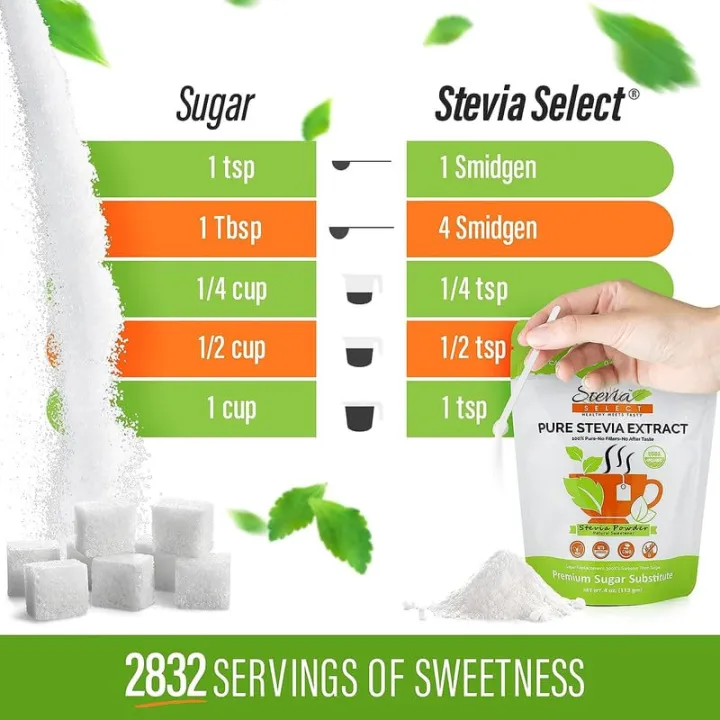 Stevia%20Select%20Organic%20Stevia%20Powder%20-%20Sugar%20Free%20Plant%20Based%20Stevia%20Sweetener%20Non%20GMO%20Pure%20Stevia%20Extract%20-%20Sugar%20Substitute%20No%20Fillers%20Zero.400gm%20-%20Image%202
