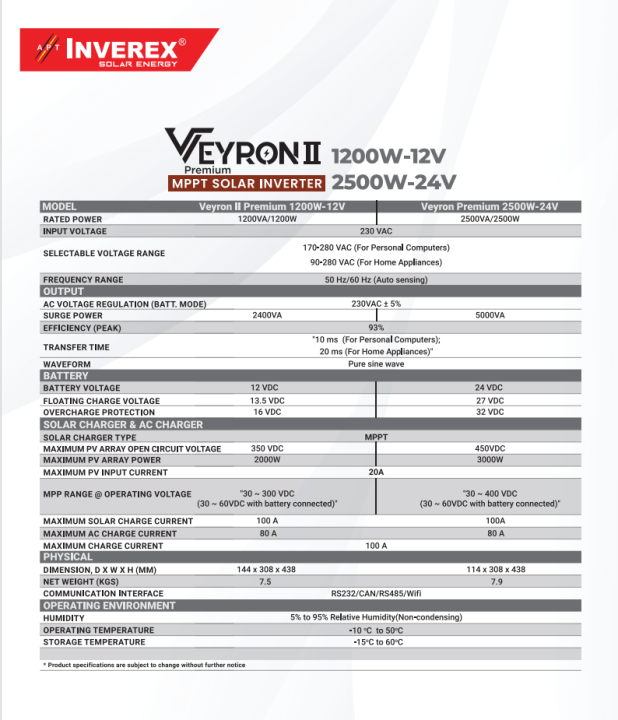 Inverex%20Veyron%20II%20Premium%20-%201.2%20Kw-12V%20Mppt%20Solar%20Inverter%20-%20Image%202