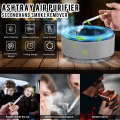 Smokeless Ashtray with Air Purifier, 2 in 1 Ashtray Cleaner. 