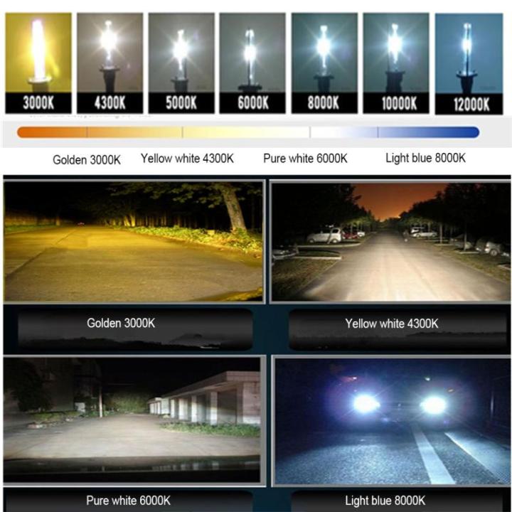 2pcs/set%2055W%209005%20HID%20Xenon%20Headlight%20Bulbs%20Conversion%20KIT%203000-12000K%20for%20Car%20-%20Image%205