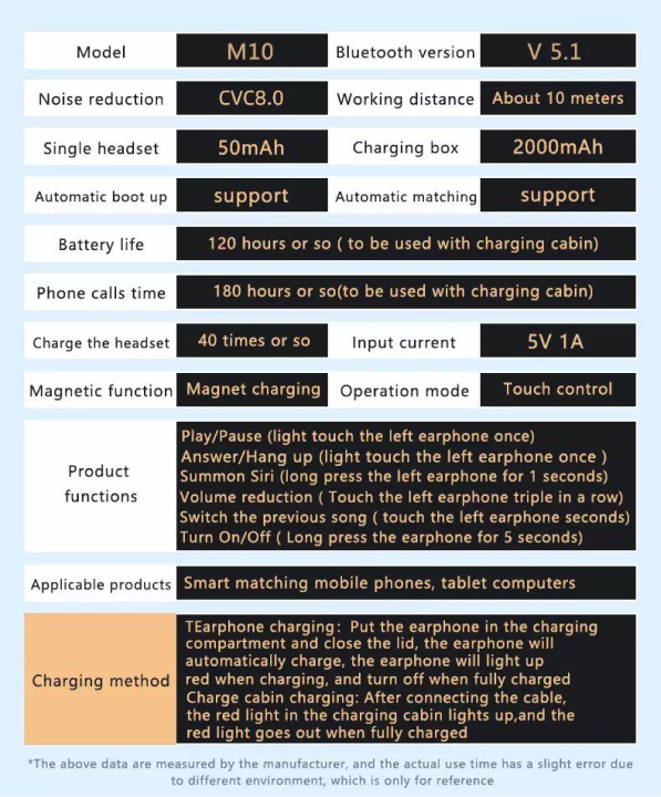 M10%20TWS%20Wireless%20Headphones%20Touch%20Control%20Bluetooth-Compatible%205.1%20Earphones%20Wireless%20Headset%20Waterproof%209D%20Hifi%20Quality%20Earbuds,%20100%25%20%20Original%20TWS%20wireless%20earbud%20-%20Image%205
