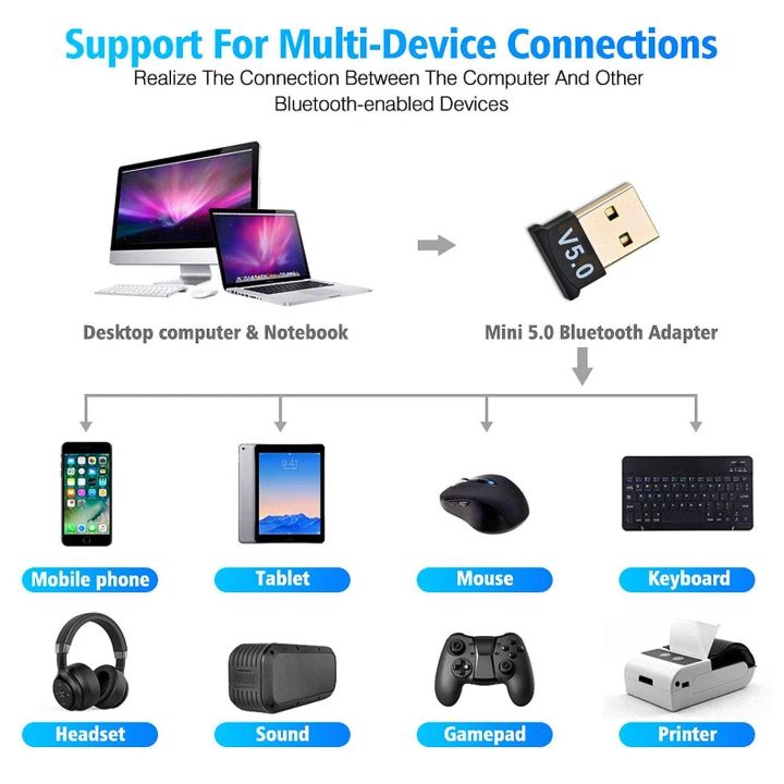 Bluetooth%20CSR%205.0%20&%205.1%20USB%20Wireless%20Adapter%20for%20Windows%20PC%20&%20Laptop%20%7C%20Mini%20Plug%20&%20Play%20Bluetooth%20Dongle%20Receiver%20for%20Audio,%20Mouse,%20Keyboard,%20Printers%20&%20Game%20Controllers%20%7C%20Long%20Range%20Stable%20Connection%20with%20Low%20Energy%20Consumption%20-%20Image%202