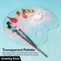 Transparent Color Mixing Palette For Art Painting Medium Size. 