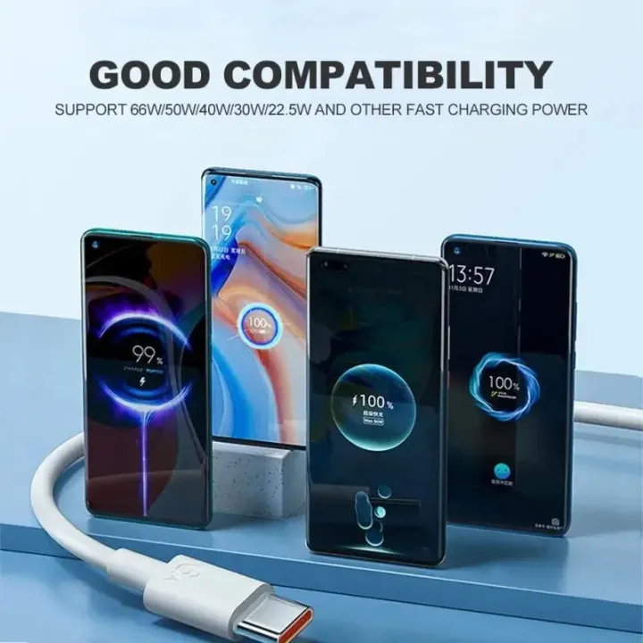 Type%20C%20Usb%20Cable%20Mobile%20Cellphone%20Charger%20Portable%20For%20Samsung%20S21%20S20%20Data%20Cable%20Data%20Wire%20For%20Laptop%20Computer%20Data%20Cord%20-%20Image%203
