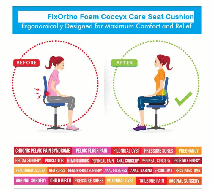 Car%20Seat%20Back%20Care%20Cushion/Pillow%20-%20Pain%20Relief%20-%20Coccyx%20/%20Tailbone%20/%20Sciatica%20Nerve%20Pain%20Relief%20Premium%20Cushion%20-%20Image%205