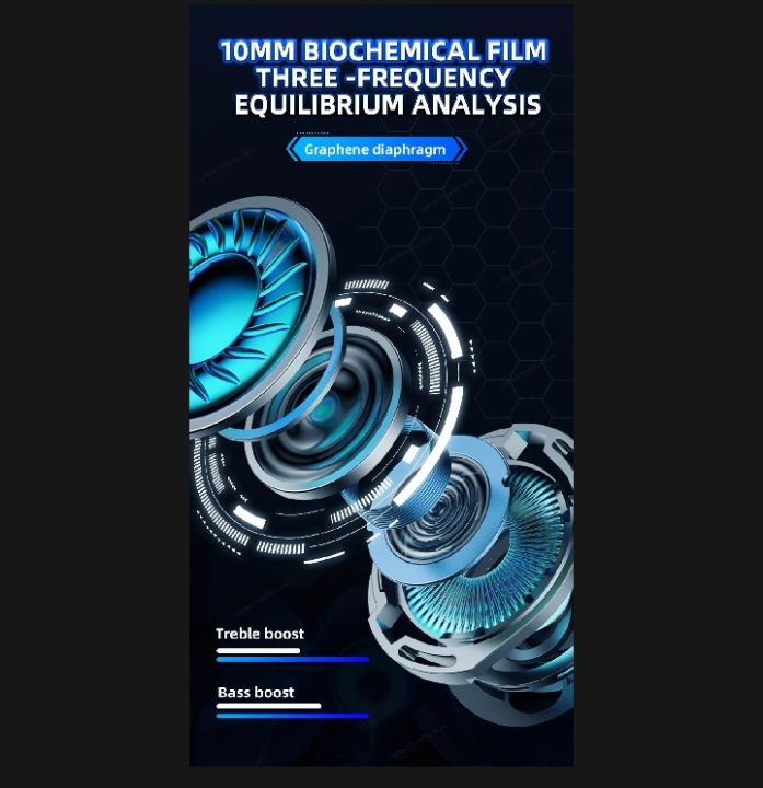 Choice%20Lenovo%20GM2%20Pro%20Bluetooth%20Headset%20In-ear%205.3%20TWS%20Earbuds%20Waterproof%20Sports%20Binaural%20Stereo%20Button%20With%20Microphone%20Wireless%20-%20Image%204