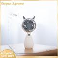 Enigma- Desktop Fan High Performance Pocket Electronic Fan. 