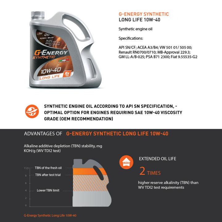 G-Energy%20Synthetic%20Long%20Life%2010W-40%20Engine%20Oil%204%20Liter,%20Petrol%20Car%20Oil%20Gasoline%20Engine%20Motor%20Oil%20All%20Season%20SAE%2010W-40%20Engine%20Lubricant%20Mobil%20Oil%204L%20Perfect%20For%20Passenger%20Cars,%20Sedans,%20Cross%20Overs,%20SUV%E2%80%99s,%20Vans,%20and%20Light%20Trucks,%20Imported%20Made%20in%20Italy%20-%20Image%208