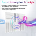 Acoustic Soundproofing 6/12/24 Pcs, Self-adhesive Broadband Wall Panels Wall Sticker, Soundproof Sponge Anti Noise Insulation. 