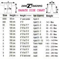WTF approved Black Stripe Karate Gi for Kids & Adults White Karate Kit with black stripe MMA Martial Arts Uniform For Kids, Boys, Men's & Women's  Lightweight Student Karate Gi  with Belt Complete Karate Uniform 0000-9 size - ZAW TRADING. 
