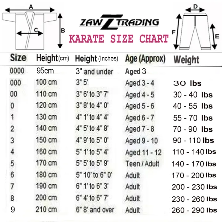 WTF%20approved%20Black%20Stripe%20Karate%20Gi%20for%20Kids%20&%20Adults%20White%20Karate%20Kit%20with%20black%20stripe%20MMA%20Martial%20Arts%20Uniform%20For%20Kids,%20Boys,%20Men's%20&%20Women's%20%20Lightweight%20Student%20Karate%20Gi%20%20with%20Belt%20Complete%20Karate%20Uniform%200000-9%20size%20-%20ZAW%20TRADING%20-%20Image%209