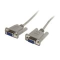 DB9 Female to DB9 Female Serial Cable / DB9 Serial Cable Female to Female 9 Pin Straight Through 8 Inch Length Genuine Branded. 