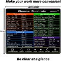 Chromebook Shortcuts Sticker for Chromebook System, 2023 New Shortcuts Sticker for 11.6-15.6"Chromebook Accessories Keyboard Shortcuts Sticker-Google Reference Keyboard Shortcut Sticker. 