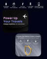 Audionic PowerBank Spark Pro s-220 Mini 20,000 mAh Power Bank, PD 22.5w With Multiple Ports , High Capacity Powerbank. 