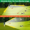 VOLADOR Animal Repellent, Waterproof Ultrasonic Cat Fox Repeller, Solar USB Powered Pet Dog Deterrent, Rabbit Rat Scare for Garden Yard Field Farm. 