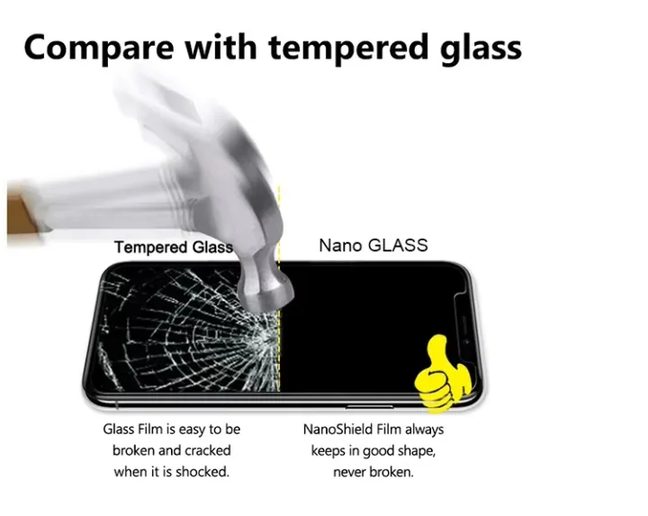 Realme%2015%20OG%209H%20Tempered%20Glass%20%E2%80%93%20Mobile%20Glass%20Screen%20Protector,%20Anti-Scratch,%20Ultra%20Thin%20-%20Image%204