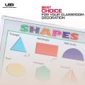 Shapes Names Wall Poster | Wall Chart for Preschool Kids to Learn shapes Name | HD Colors Presentation on 200 Grams Laminated Card 20*30 inches. 