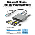 5 In1 USB 3.0 Memory Card Reader USB-C to TF SD XQD Card Reader Adapter for 15 Pro/Max Pro/Air 2023. 