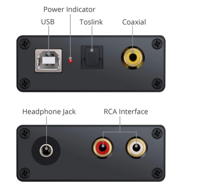 USB%20to%20Digital%20Coaxial,%20SPDIF%20Optical,%203.5mm%20Headphone%20Jack%20Audio%20Output%20USB%20Audio%20Sound%20Card%20Adapter%20Digital%20Analog%20DAC%20Converter%20for%20Windows%20PC%20Computer%20Laptop%20-%20Image%203