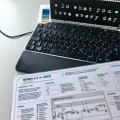 BPMN 2.0 Cheat Sheet 1 page Understanding. 