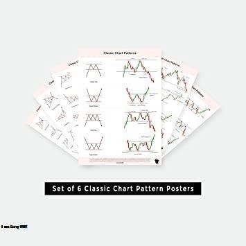 Classic%20Chart%20Patterns%20&%20%20Candlestick%20Chart%20Patterns%20high%20Quality%20-%20Image%202