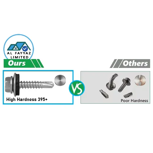 50%20Pieces%20Self%20Drilling%20Screw%201%20inch%20with%20leakage%20Proof%20Cap%20-%20Image%202