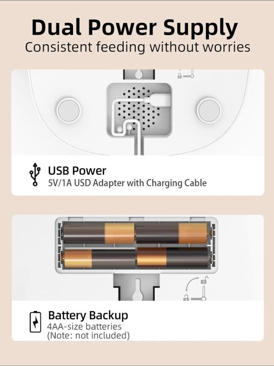 ROJECO%20Automatic%20Cat%20Feeders%20for%202%20Cats,%204L%20Cat%20Food%20Dispenser%20with%20APP%20Control,%20Double%20Stainless%20Steel%20Bowls,%20Dual%20Power%20Supply%20and%20Low%20Food%20Alarms,%202.4GHz%20Wi-Fi%20Enabled%20Pet%20Feeder%20for%20Cats%20and%20Dogs%20-%20Image%203