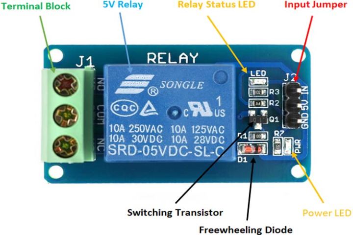 1%20Channel%20Relay%20Module%20For%20Arduino%20single%20channel%20relay%20module%20-%20Image%203