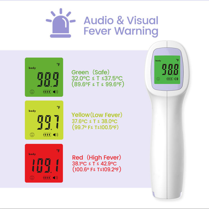 Forehead%20Thermometer%20for%20Adults%20Kids,%20Non%20Contact%20Infrared%20LCD%20Display%20Digital%20Baby%20Thermometers%20Body%20Temperature%20Thermometer%20-%20Image%202